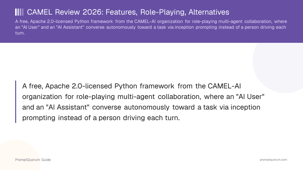 CAMEL Review 2026: Features, Role-Playing, Alternatives