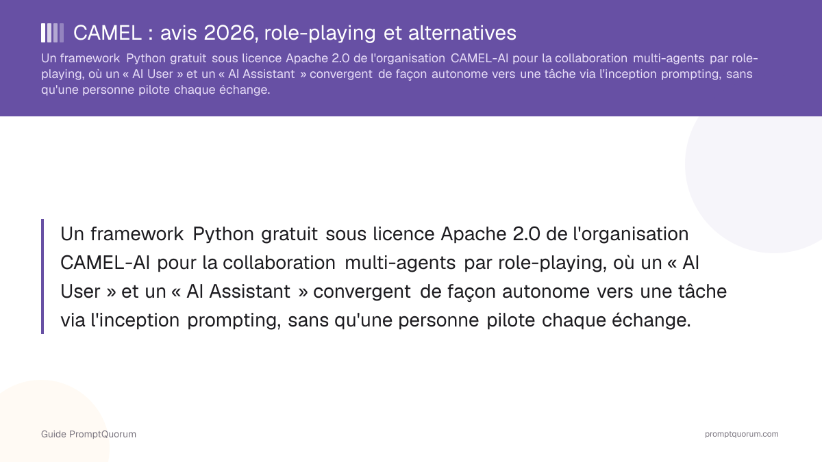 CAMEL : avis 2026, role-playing et alternatives