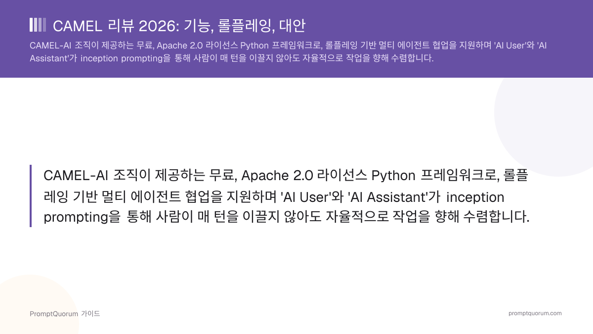 CAMEL 리뷰 2026: 기능, 롤플레잉, 대안