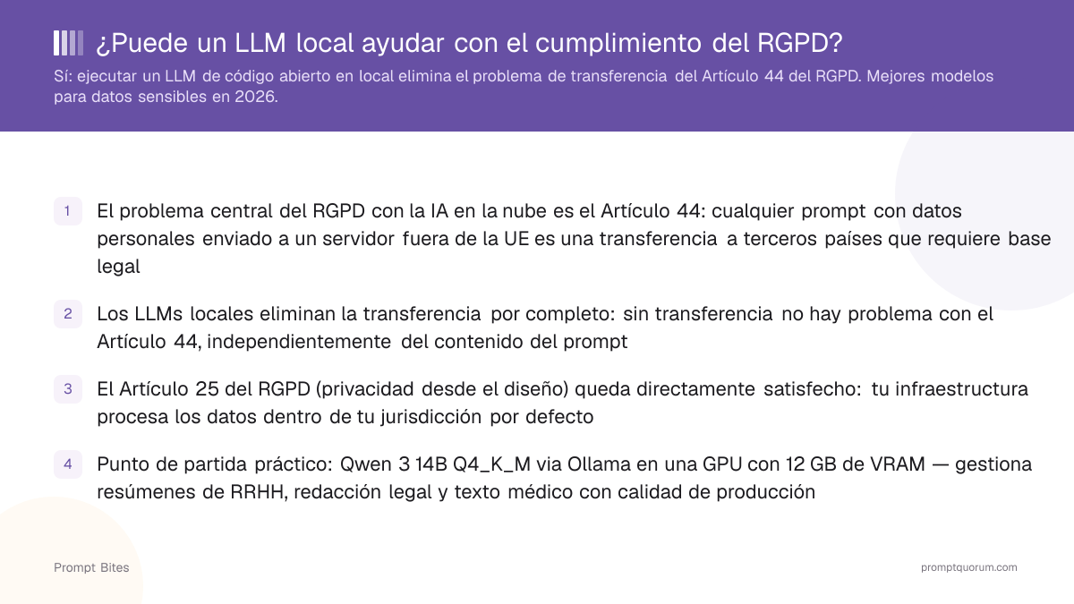 ¿Puede un LLM local ayudar con el cumplimiento del RGPD?