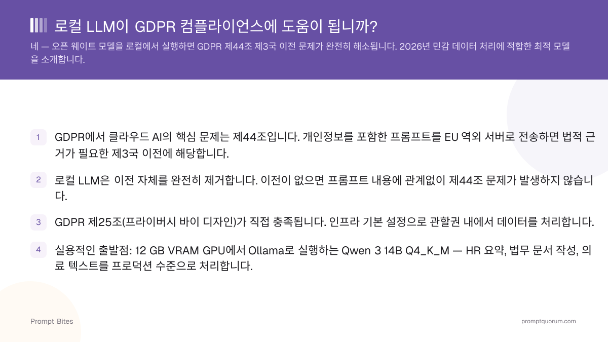 로컬 LLM이 GDPR 컴플라이언스에 도움이 됩니까?