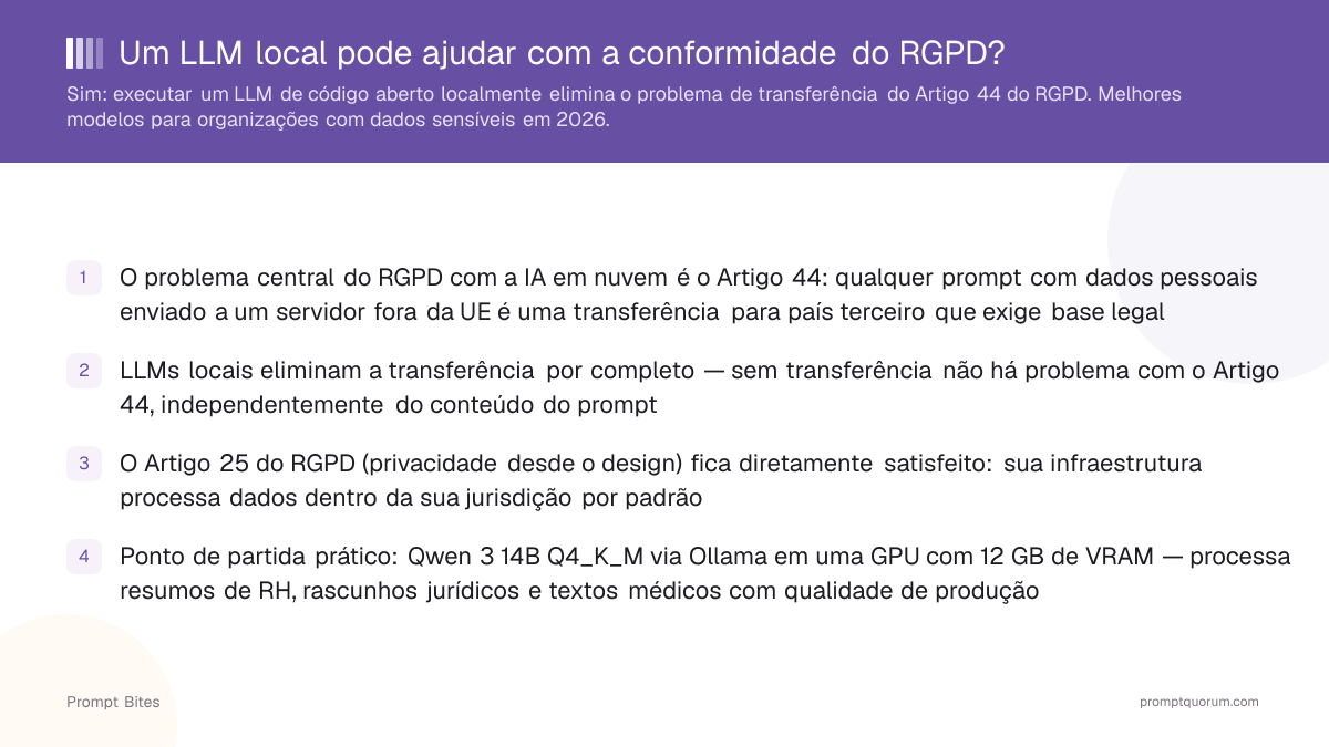 Um LLM local pode ajudar com a conformidade do RGPD?