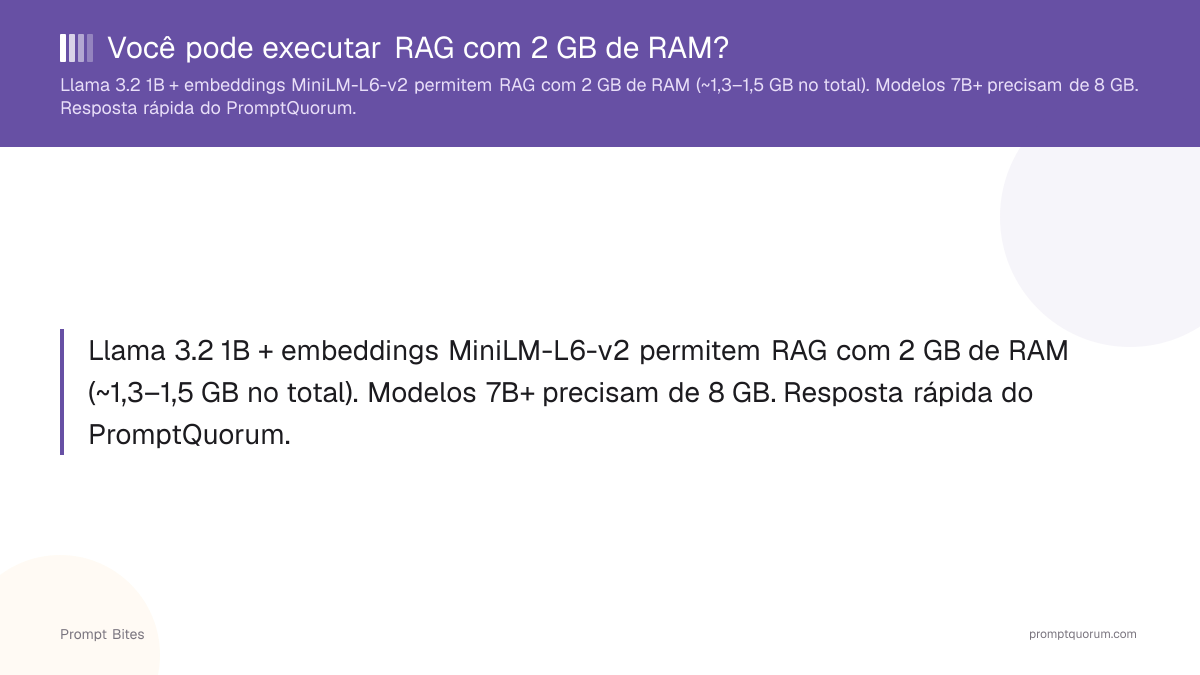 Você pode executar RAG com 2 GB de RAM?
