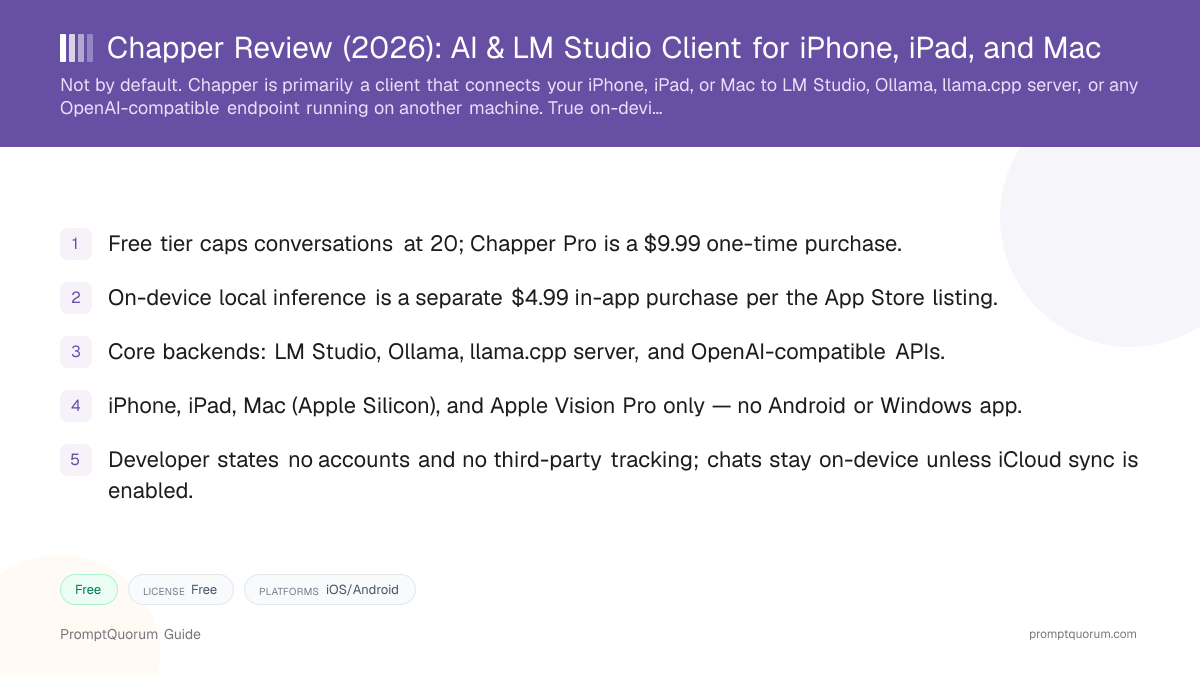 Chapper Review: AI & LM Studio Client for iPhone, iPad, and Mac
