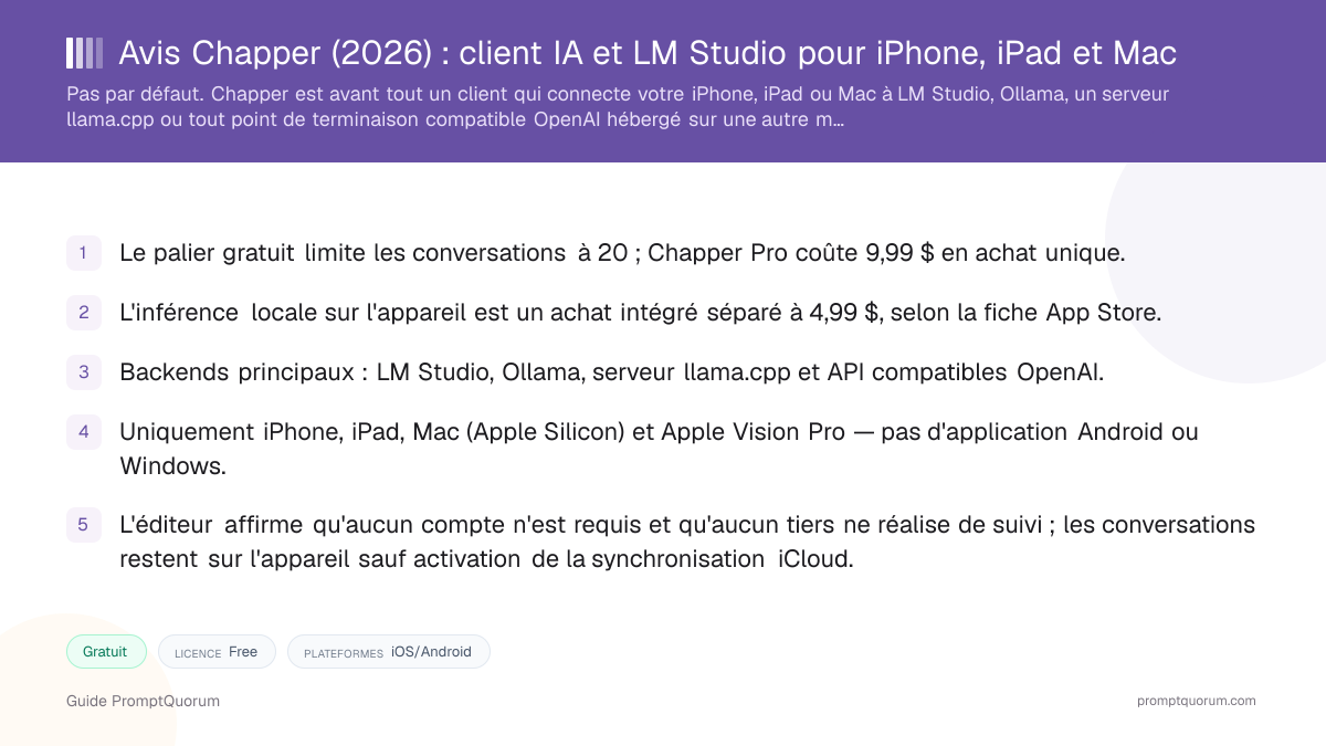 Avis Chapper: client IA et LM Studio pour iPhone, iPad et Mac