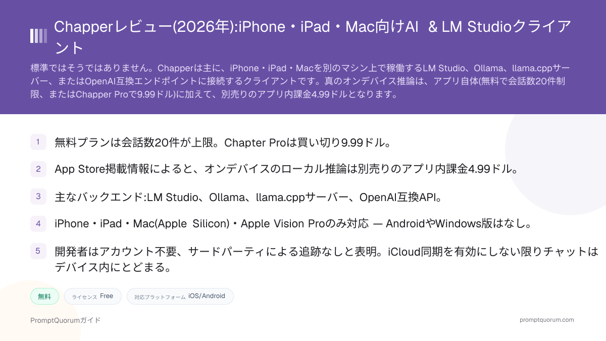 Chapperレビュー:iPhone・iPad・Mac向けAI & LM Studioクライアント