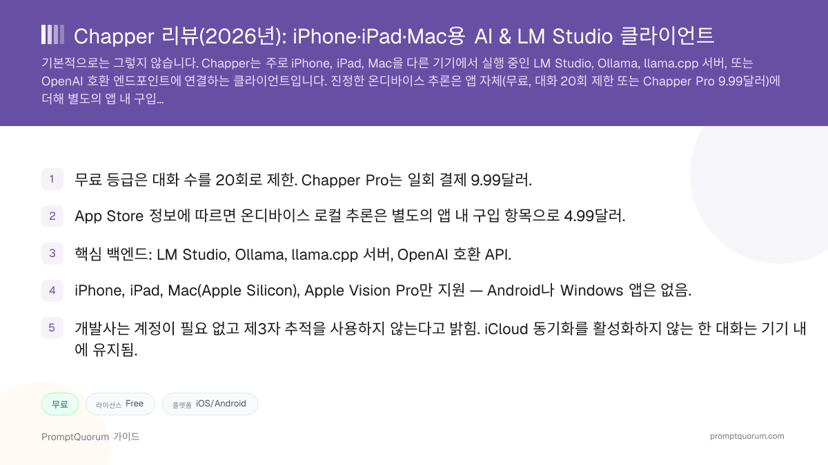 Chapper 리뷰: iPhone·iPad·Mac용 AI & LM Studio 클라이언트