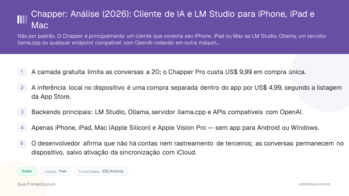 Chapper: Análise: Cliente de IA e LM Studio para iPhone, iPad e Mac