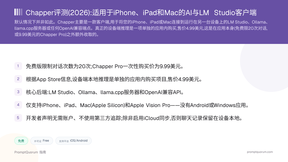 Chapper评测:适用于iPhone、iPad和Mac的AI与LM Studio客户端