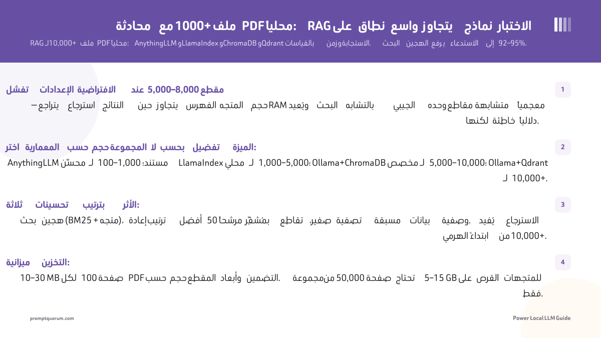 محادثة مع 1000+ ملف PDF محلياً: RAG على نطاق واسع يتجاوز نماذج الاختبار