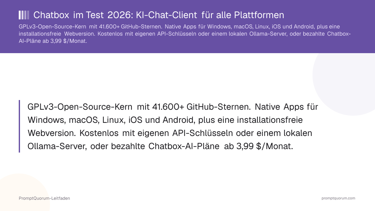 Chatbox im Test 2026: KI-Chat-Client für Desktop, Web und Mobilgeräte