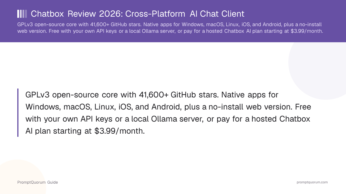 Chatbox Review 2026: Cross-Platform AI Chat Client for Desktop, Web, and Mobile