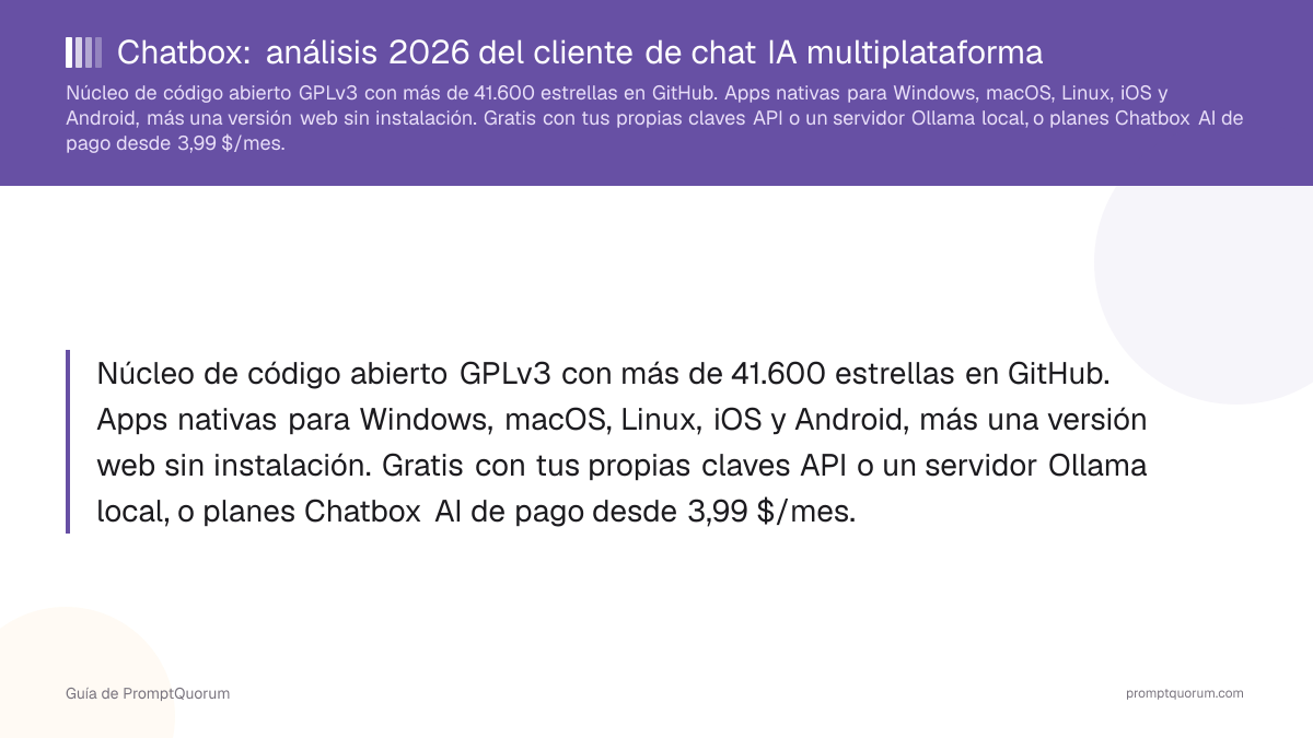 Chatbox: análisis 2026 del cliente de chat IA multiplataforma (escritorio, web, móvil)