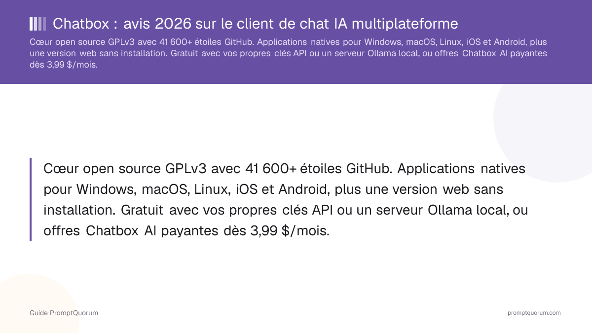 Chatbox : avis 2026 sur le client de chat IA multiplateforme (bureau, web, mobile)