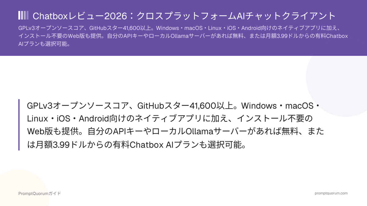 Chatboxレビュー2026:デスクトップ・Web・モバイル対応のAIチャットクライアント
