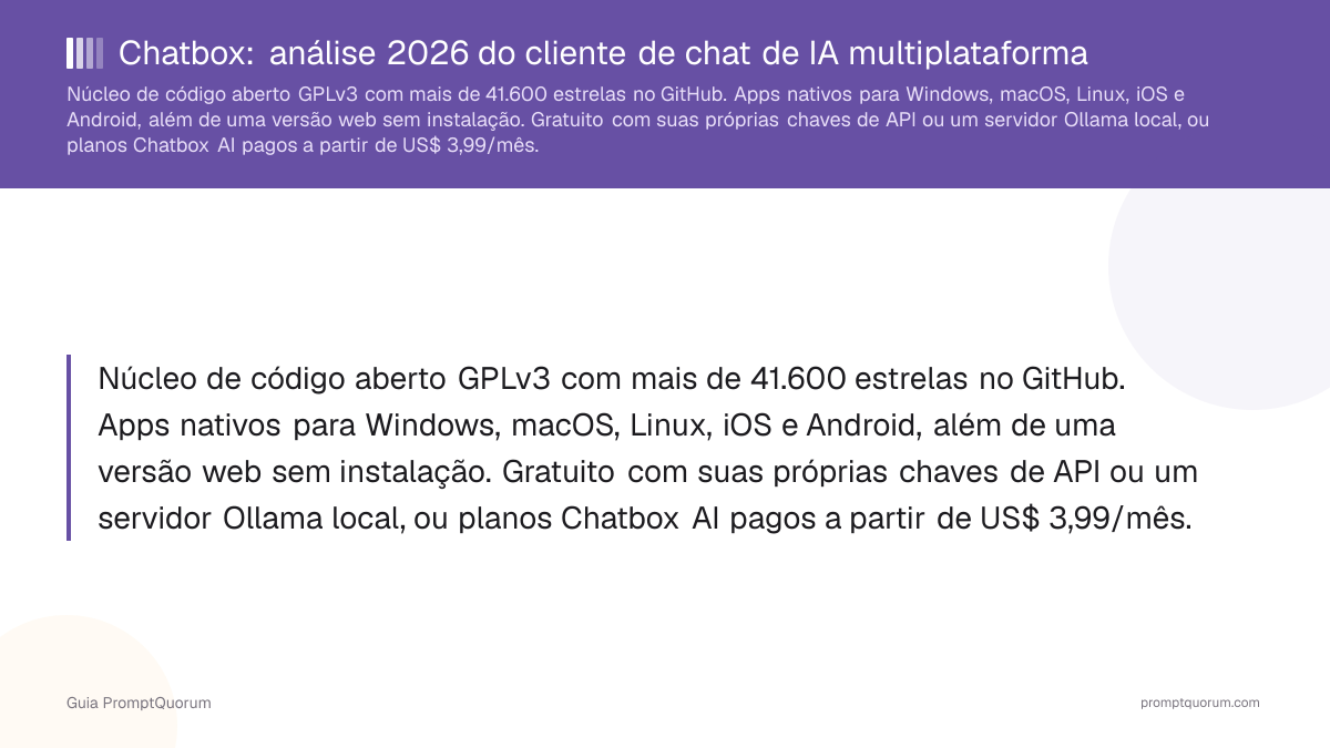 Chatbox: análise 2026 do cliente de chat de IA multiplataforma (desktop, web, mobile)