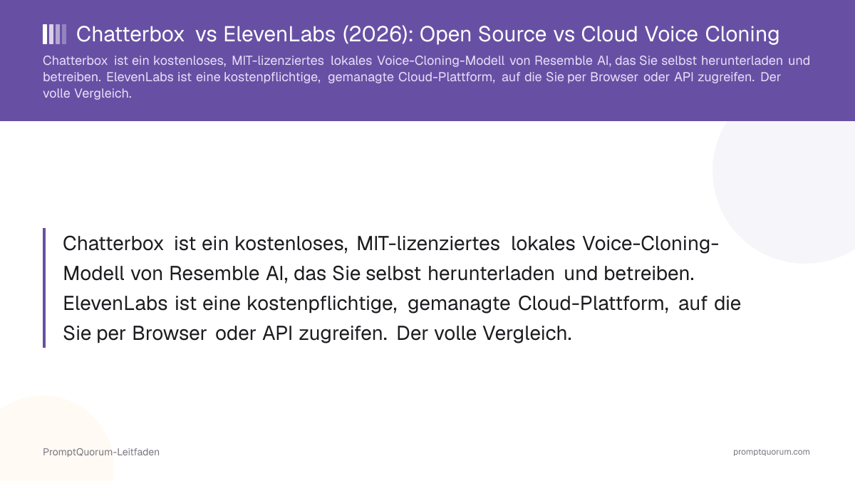Chatterbox vs ElevenLabs (2026): Open Source vs Cloud Voice Cloning