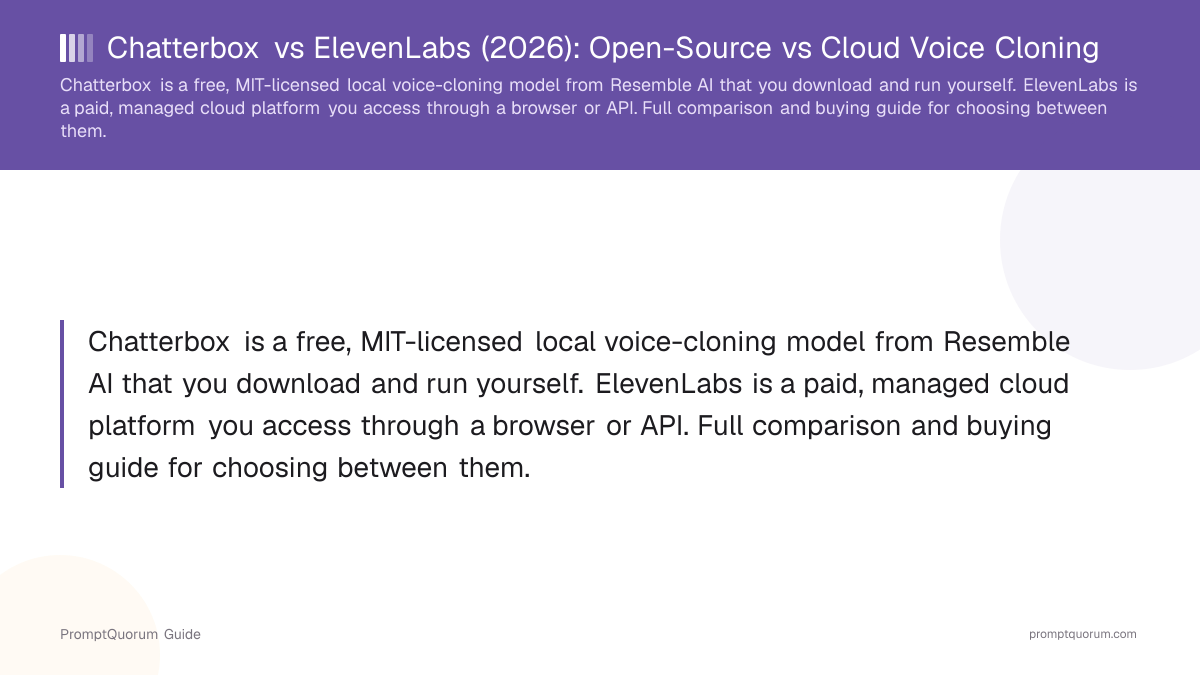 Chatterbox vs ElevenLabs (2026): Open-Source vs Cloud Voice Cloning
