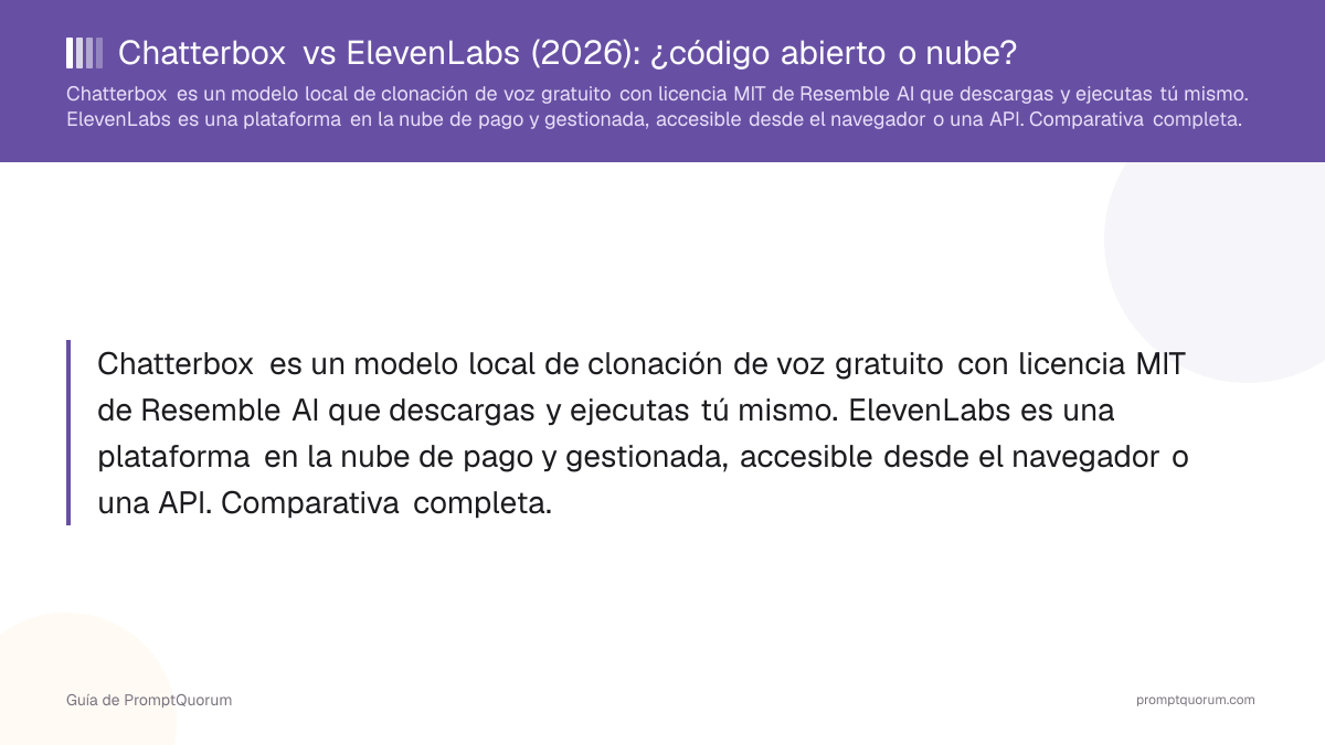 Chatterbox vs ElevenLabs (2026): ¿código abierto o nube?