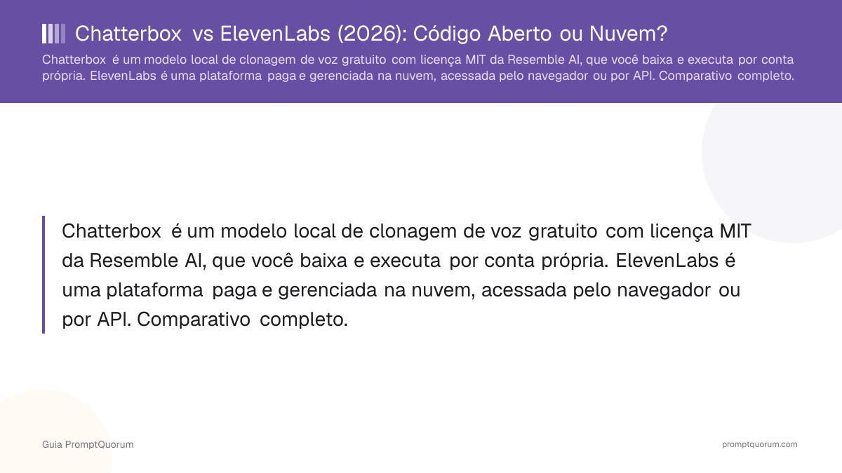 Chatterbox vs ElevenLabs (2026): Código Aberto ou Nuvem?