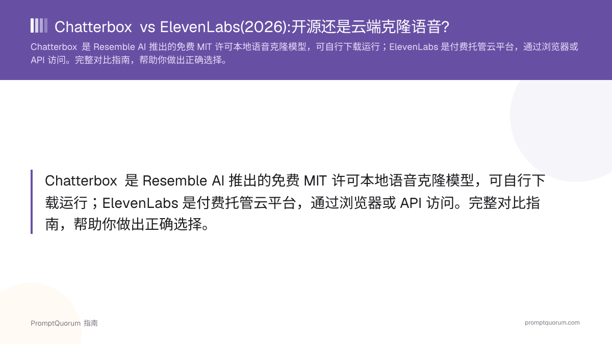 Chatterbox vs ElevenLabs(2026):开源还是云端克隆语音?