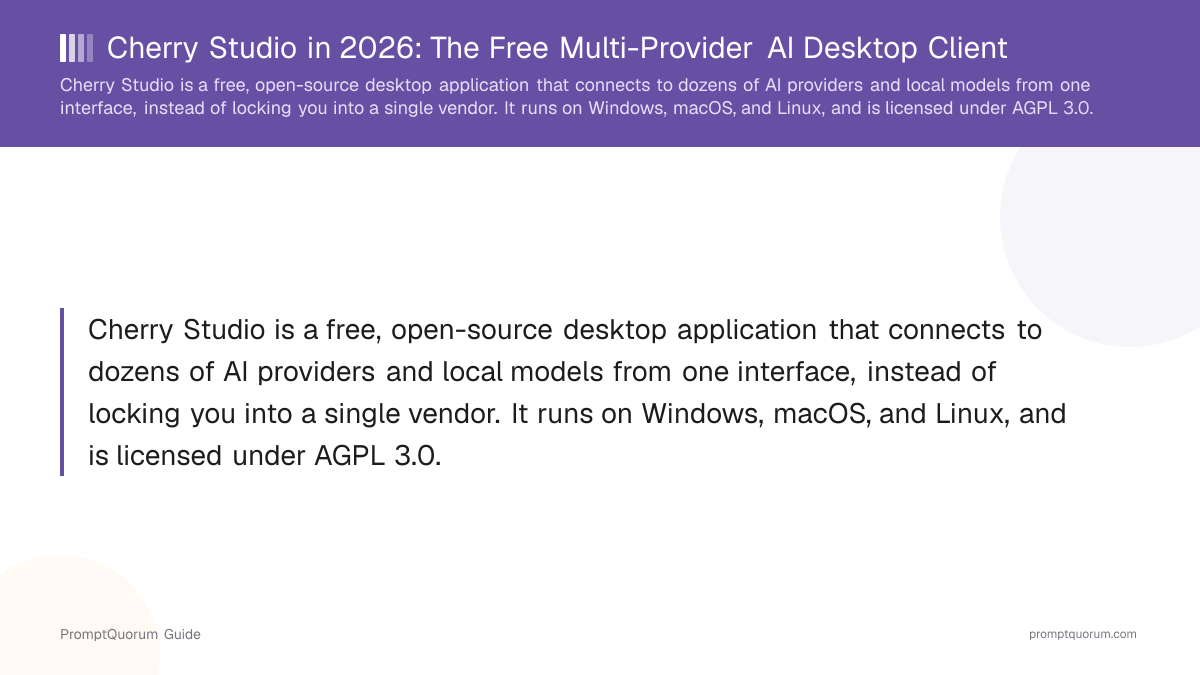 Cherry Studio in 2026: The Free Multi-Provider AI Desktop Client