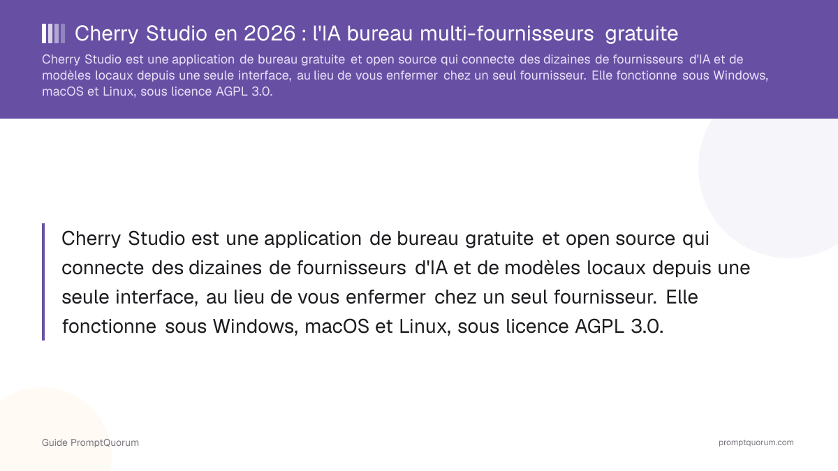 Cherry Studio en 2026 : l'IA bureau multi-fournisseurs gratuite