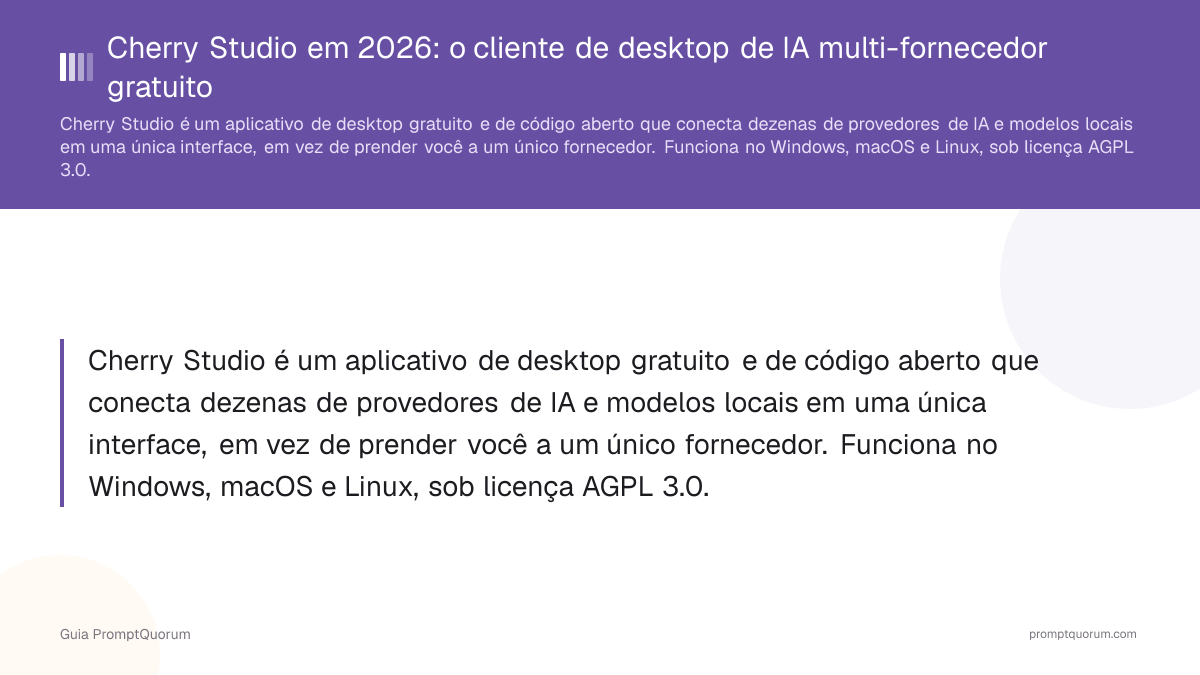 Cherry Studio em 2026: o cliente de desktop de IA multi-fornecedor gratuito