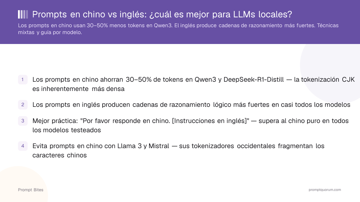 Prompts en chino vs inglés: ¿cuál es mejor para LLMs locales?