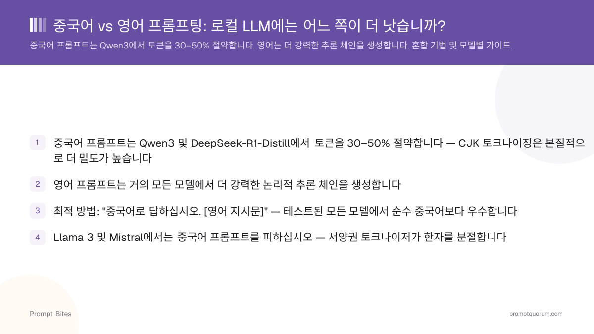 중국어 vs 영어 프롬프팅: 로컬 LLM에는 어느 쪽이 더 낫습니까?