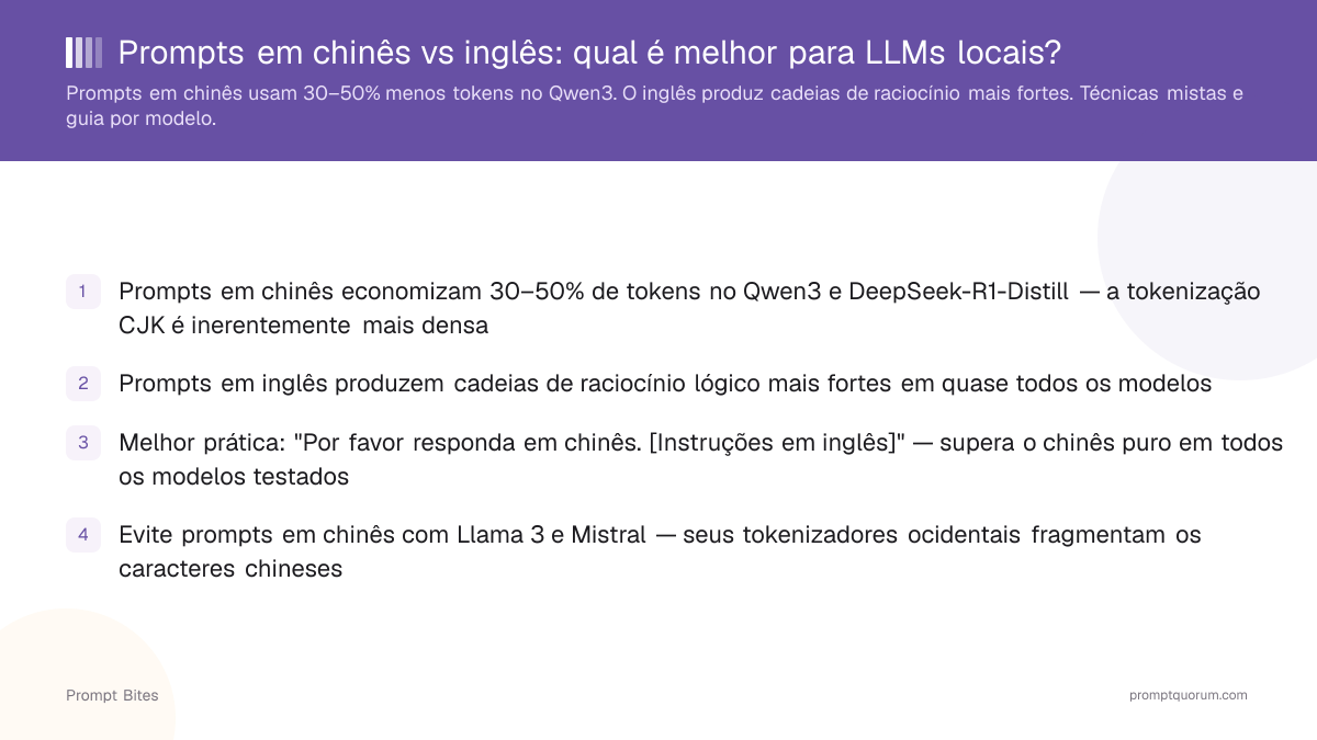 Prompts em chinês vs inglês: qual é melhor para LLMs locais?