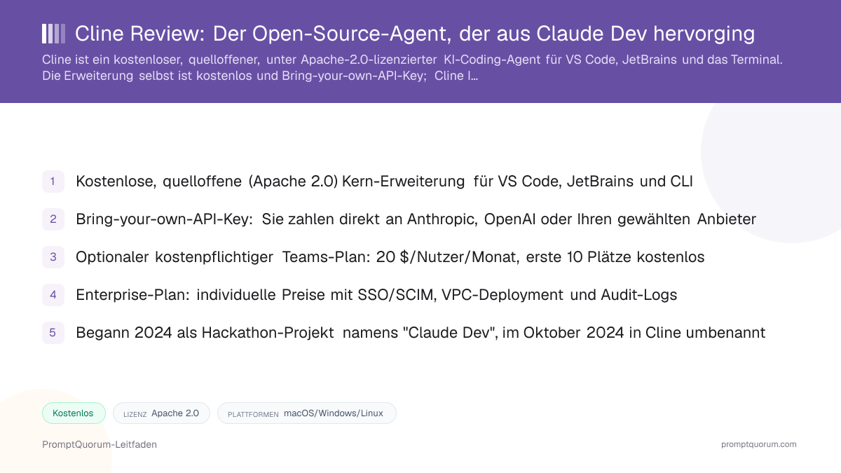 Cline Review: Der Open-Source-Agent, der aus Claude Dev hervorging