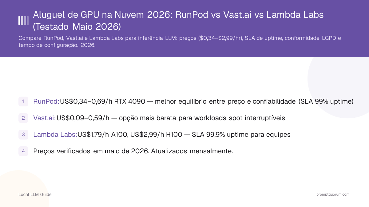 Aluguel de GPU na Nuvem 2026: RunPod vs Vast.ai vs Lambda Labs