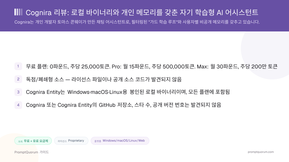 Cognira 리뷰: 로컬 바이너리와 개인 메모리를 갖춘 자기 학습형 AI 어시스턴트