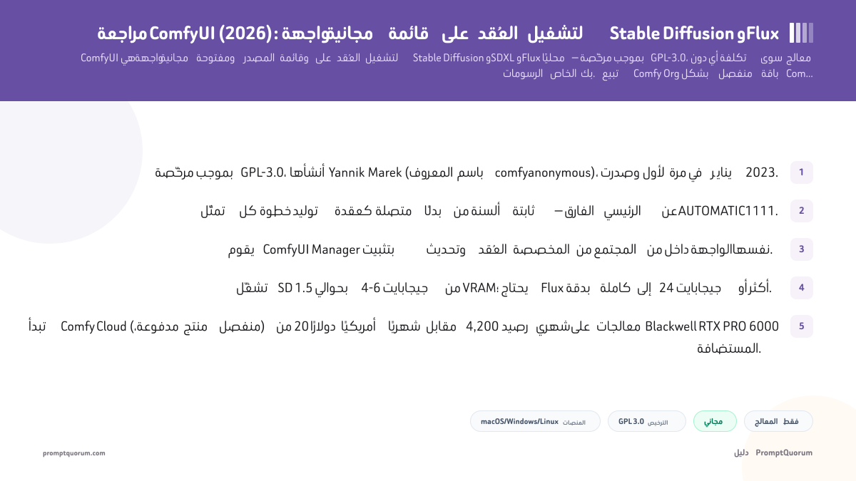 مراجعة ComfyUI: واجهة مجانية قائمة على العُقد لتشغيل Stable Diffusion وFlux