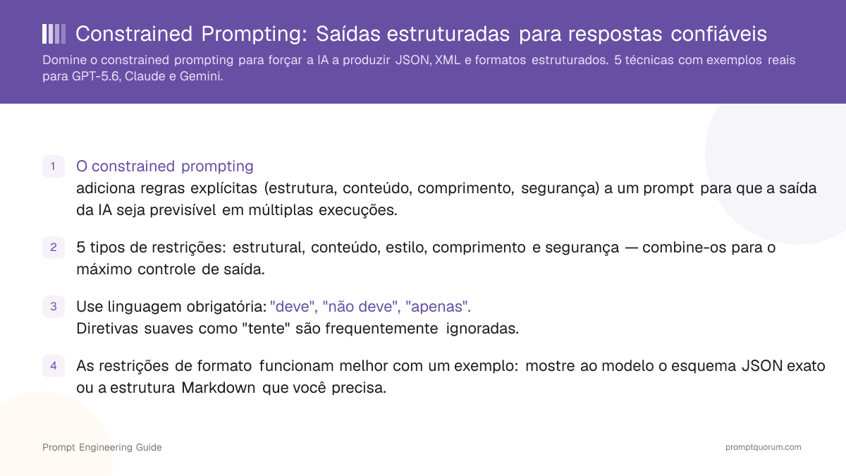 Constrained Prompting: Saídas estruturadas para respostas confiáveis