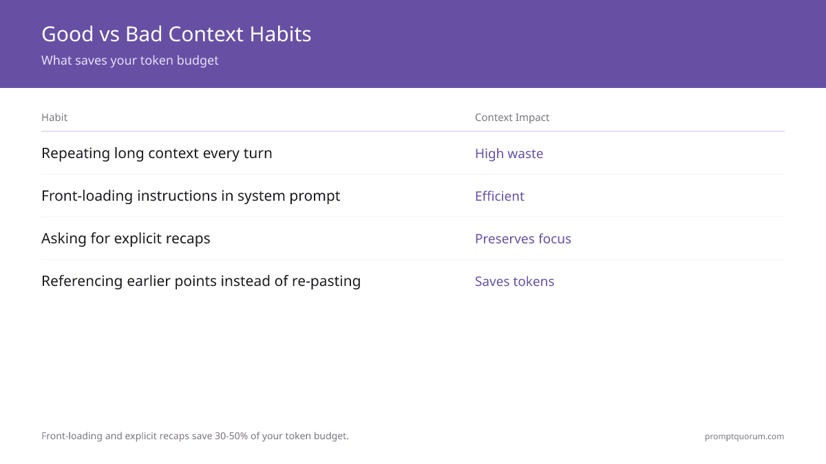 Context window sizes in 2026: Gemini 3.1 Pro supports 2M tokens — the largest available context, fitting an entire codebase or legal document in one request.
