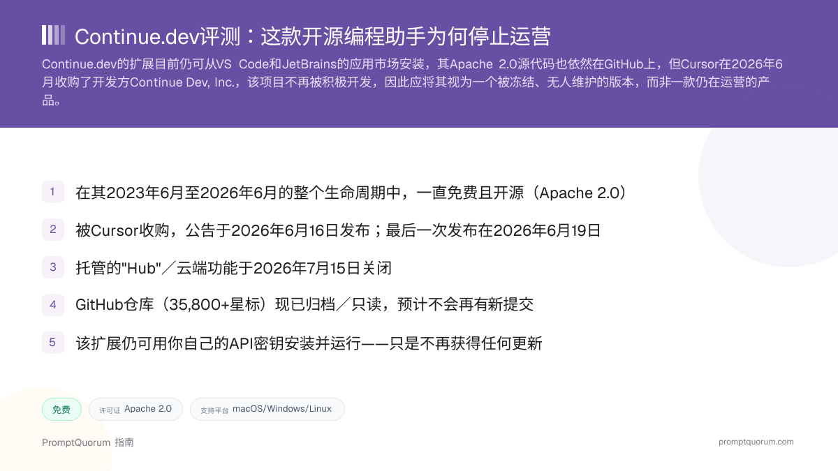 Continue.dev评测:这款开源编程助手为何停止运营