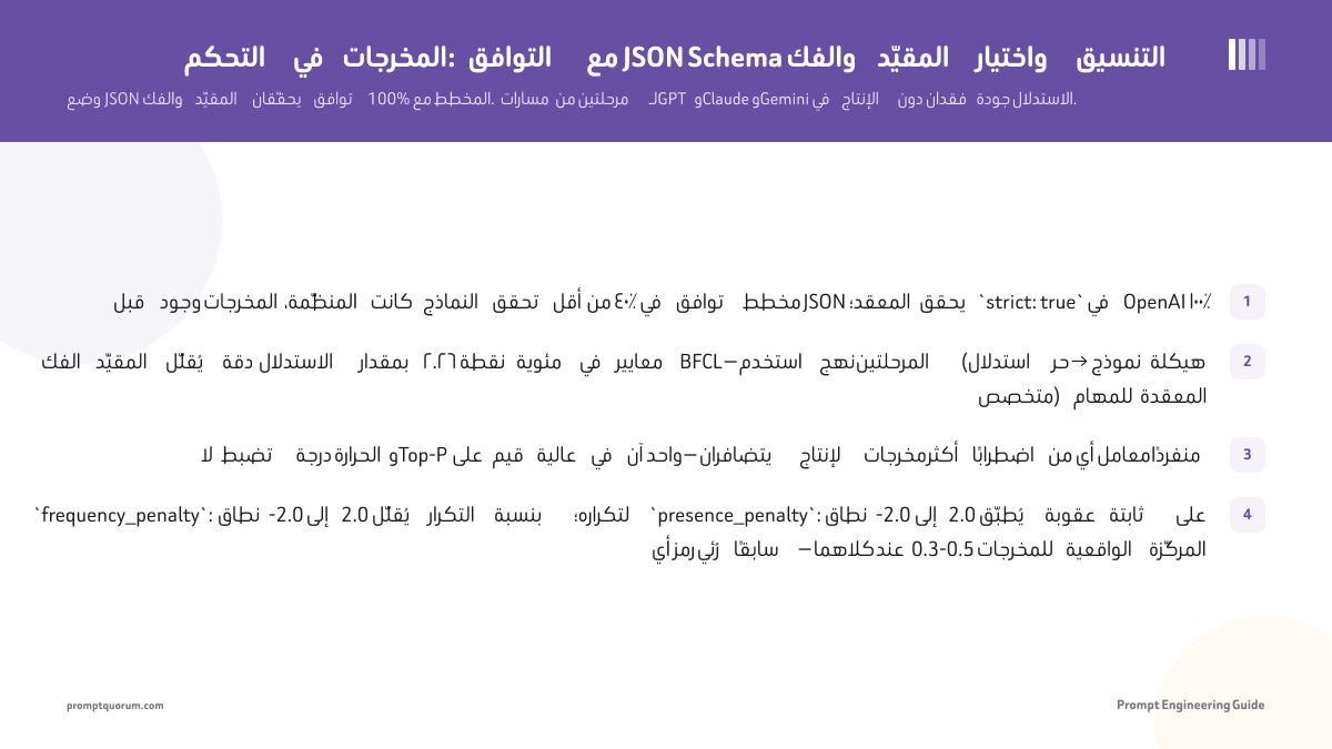 التحكم في المخرجات: التوافق مع JSON Schema والفك المقيّد واختيار التنسيق