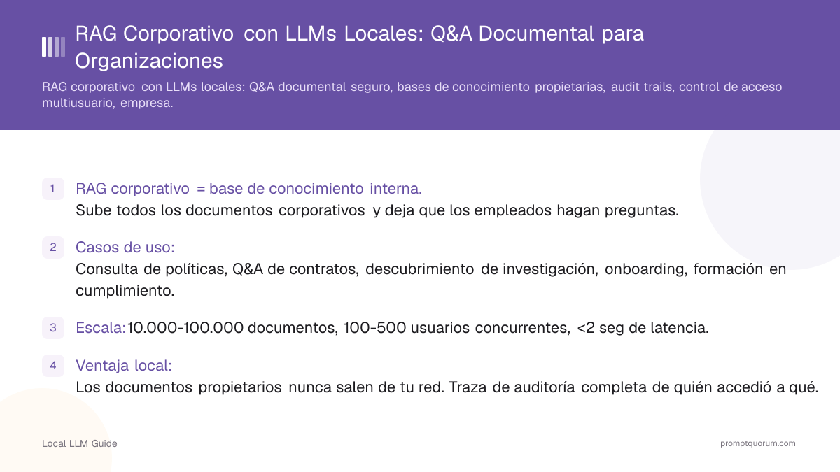 RAG Corporativo con LLMs Locales: Q&A Documental para Organizaciones