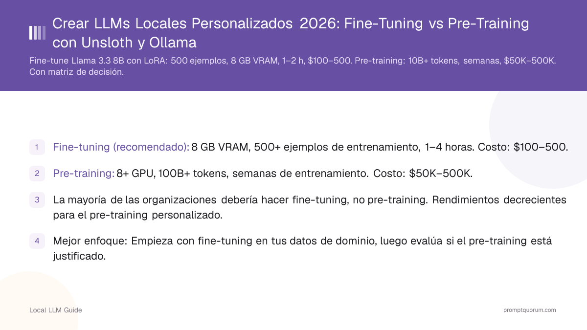 Crear LLMs Locales Personalizados 2026: Fine-Tuning vs Pre-Training con Unsloth y Ollama