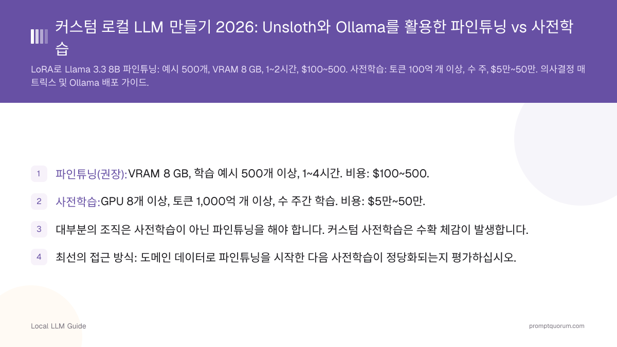 커스텀 로컬 LLM 만들기 2026: Unsloth와 Ollama를 활용한 파인튜닝 vs 사전학습