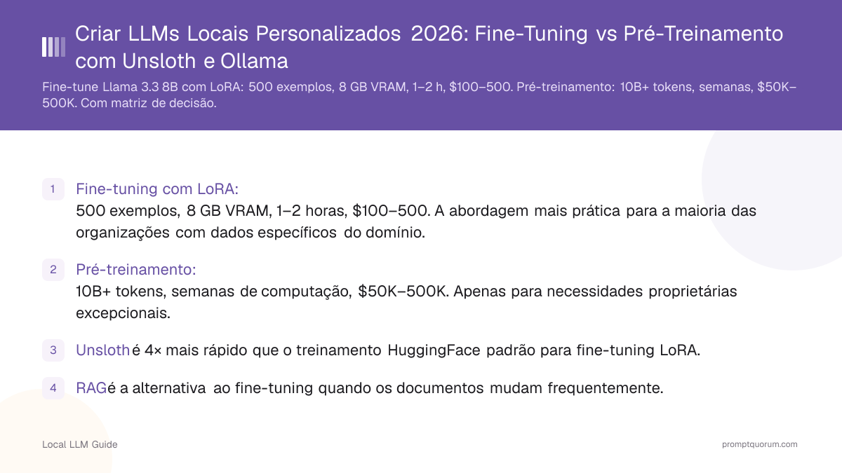 Criar LLMs Locais Personalizados 2026: Fine-Tuning vs Pré-Treinamento com Unsloth e Ollama
