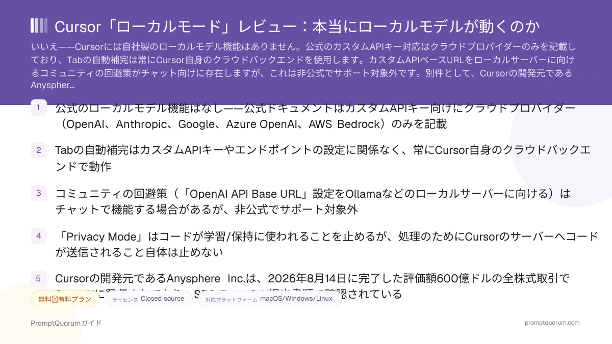 Cursor「ローカルモード」レビュー:本当にローカルモデルが動くのか
