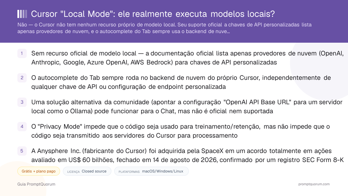 Cursor "Local Mode": ele realmente executa modelos locais?