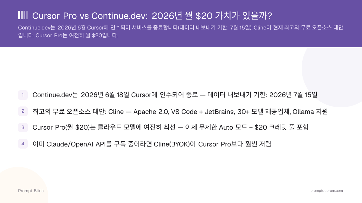 Cursor Pro vs Continue.dev: 2026년 월 $20 가치가 있을까?
