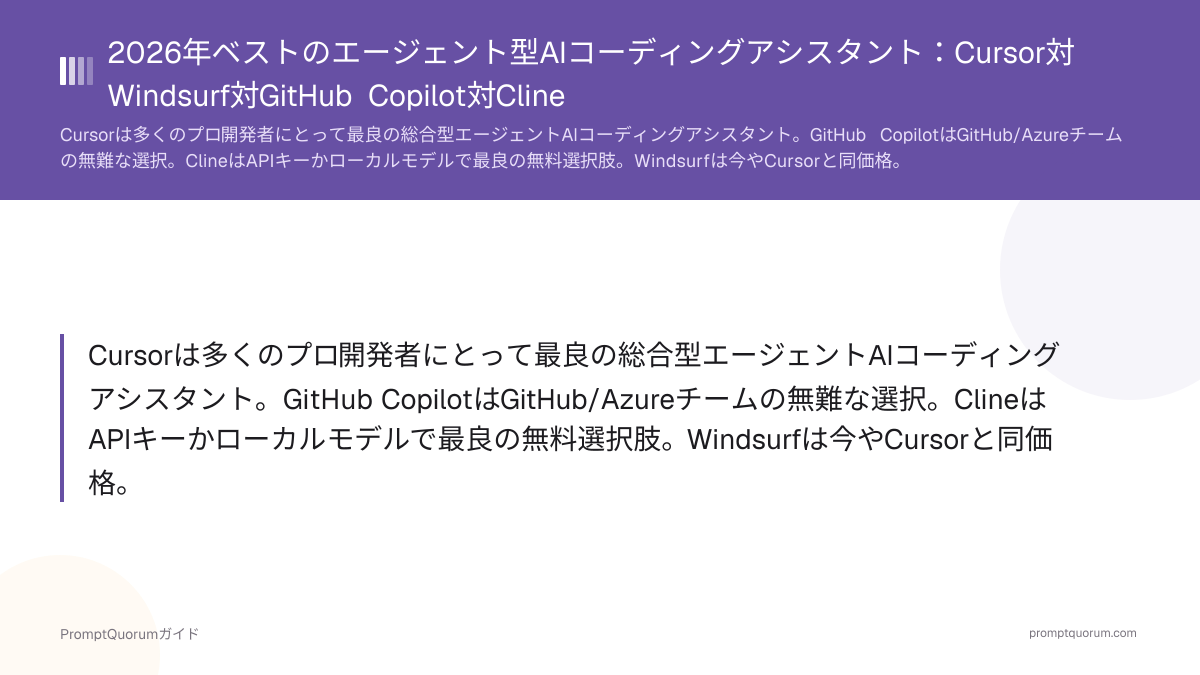 2026年ベストのエージェント型AIコーディングアシスタント:Cursor対Windsurf対GitHub Copilot対Cline