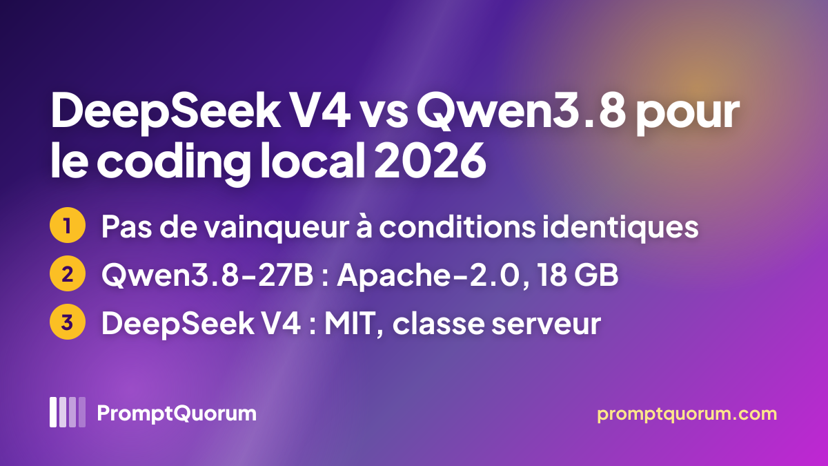 DeepSeek vs Qwen pour le Coding Local 2026 : Lequel Gagne ?