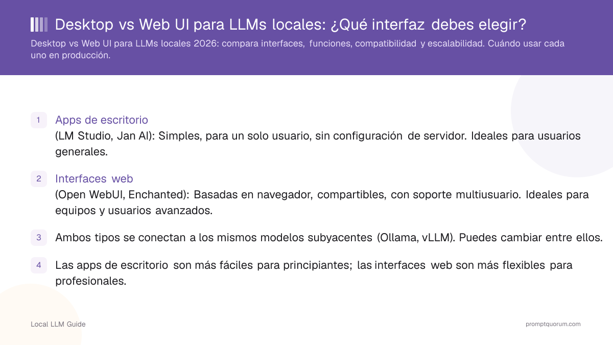 Desktop vs Web UI para LLMs locales: ¿Qué interfaz debes elegir?