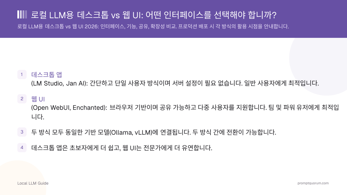 로컬 LLM용 데스크톱 vs 웹 UI: 어떤 인터페이스를 선택해야 합니까?